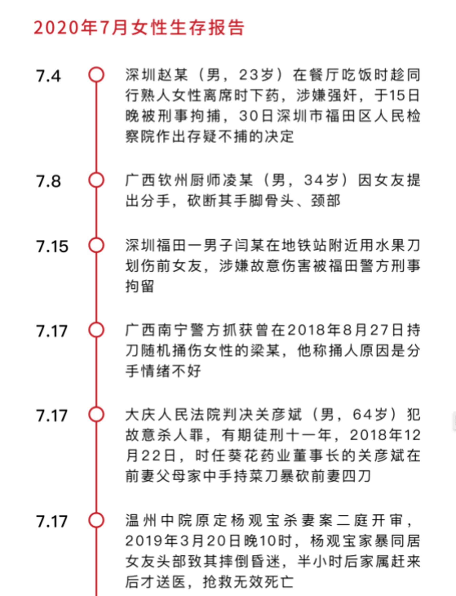 杀妻案